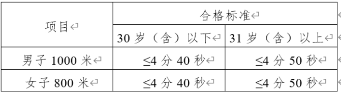 1723802057784698.png image.png